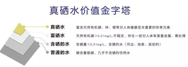 “真硒水”糖酒会绽放别样风采|品牌魅力日益凸显