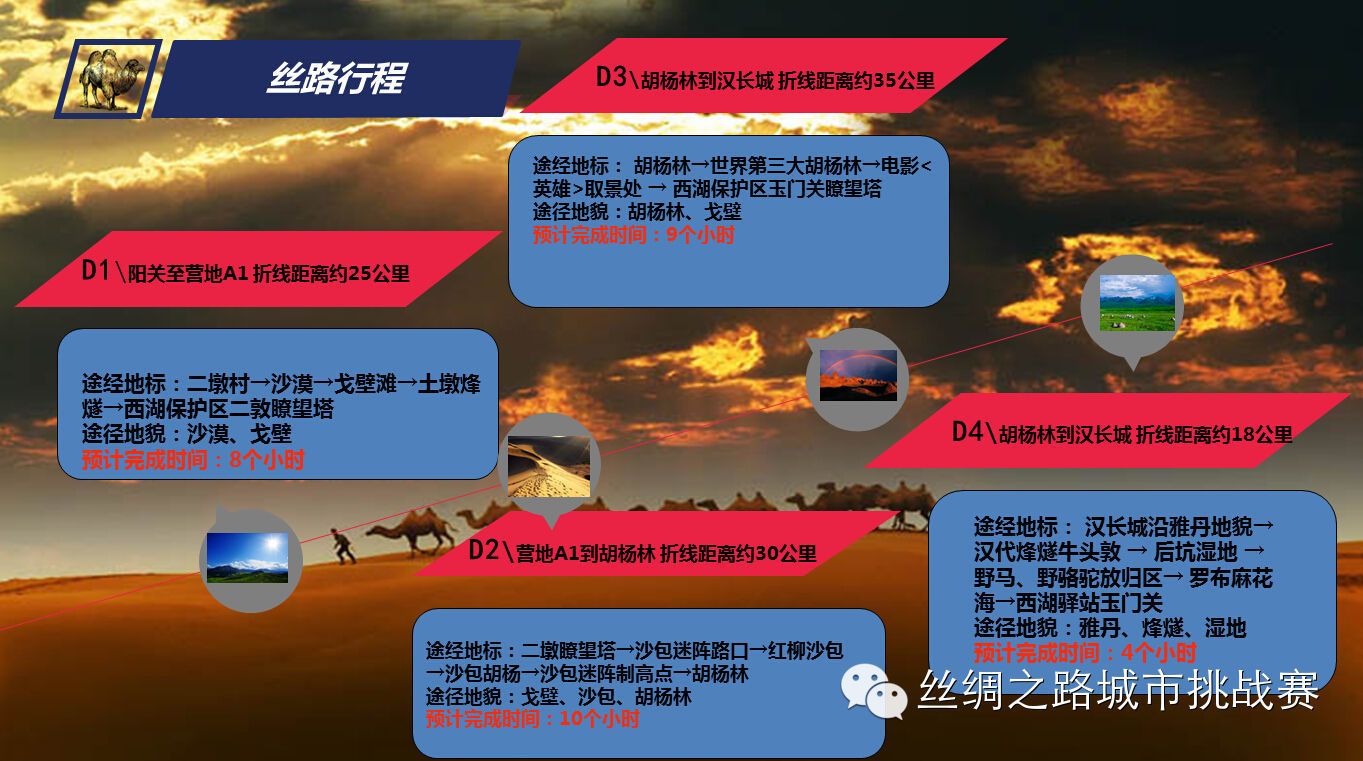“真硒水”助阵丝绸之路城市挑战赛吹响招募集结号